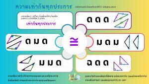 ทฤษฏีความเท่ากัน ทุกประการ เลข ม2